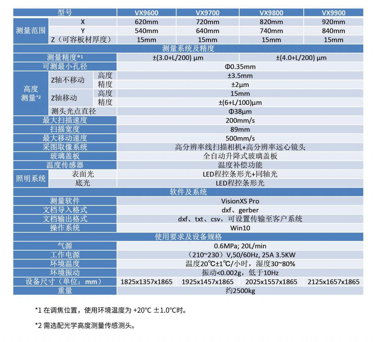 普翔产品册（单页)_56(1)