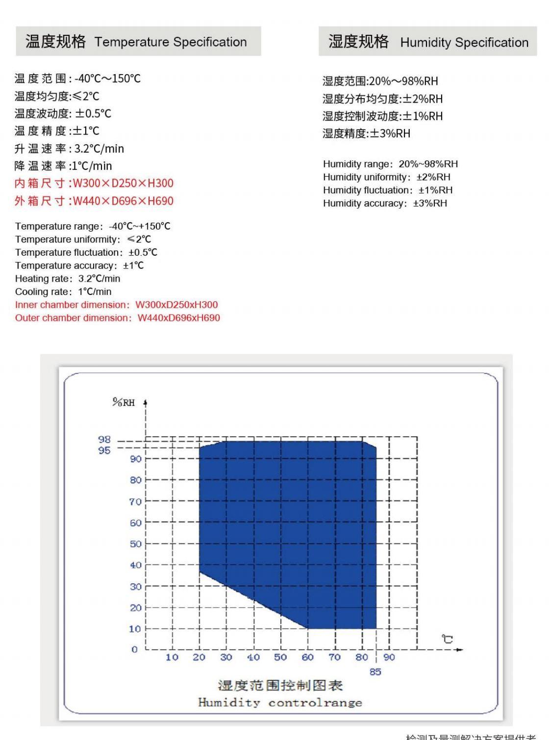 普翔产品册（单页)_60